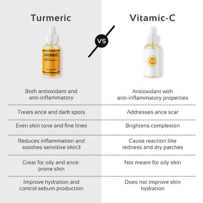 Turmeric Dark Spot Corrector Serum